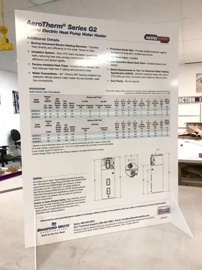 Display Graphics Photo
